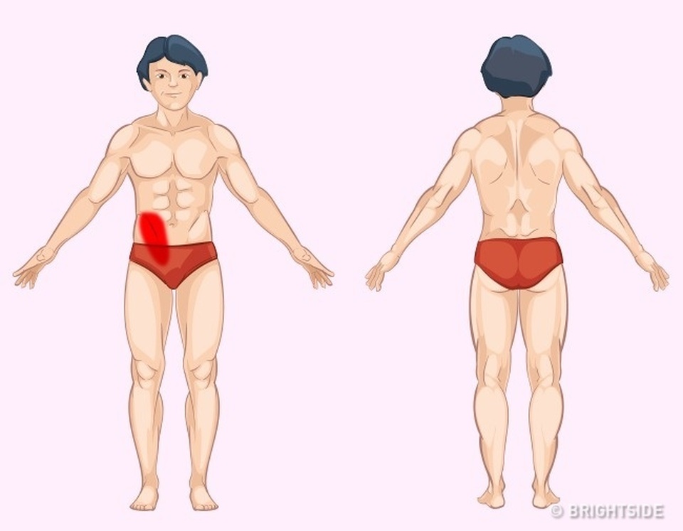 Những loại đau cần đi kiểm tra nội tạng - 4 Những loại đau cần đi kiểm tra nội tạng - 4