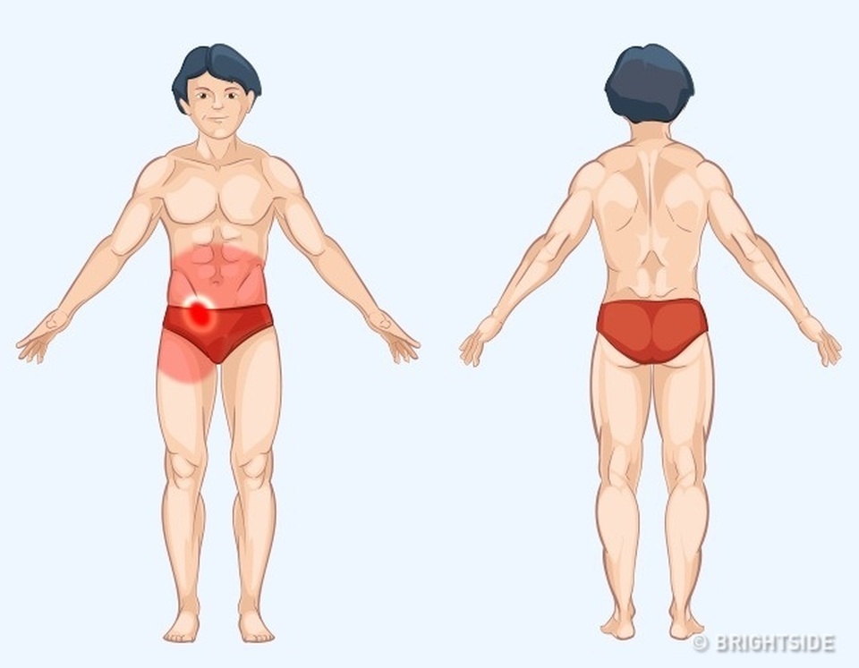 Những loại đau cần đi kiểm tra nội tạng - 6 Những loại đau cần đi kiểm tra nội tạng - 6