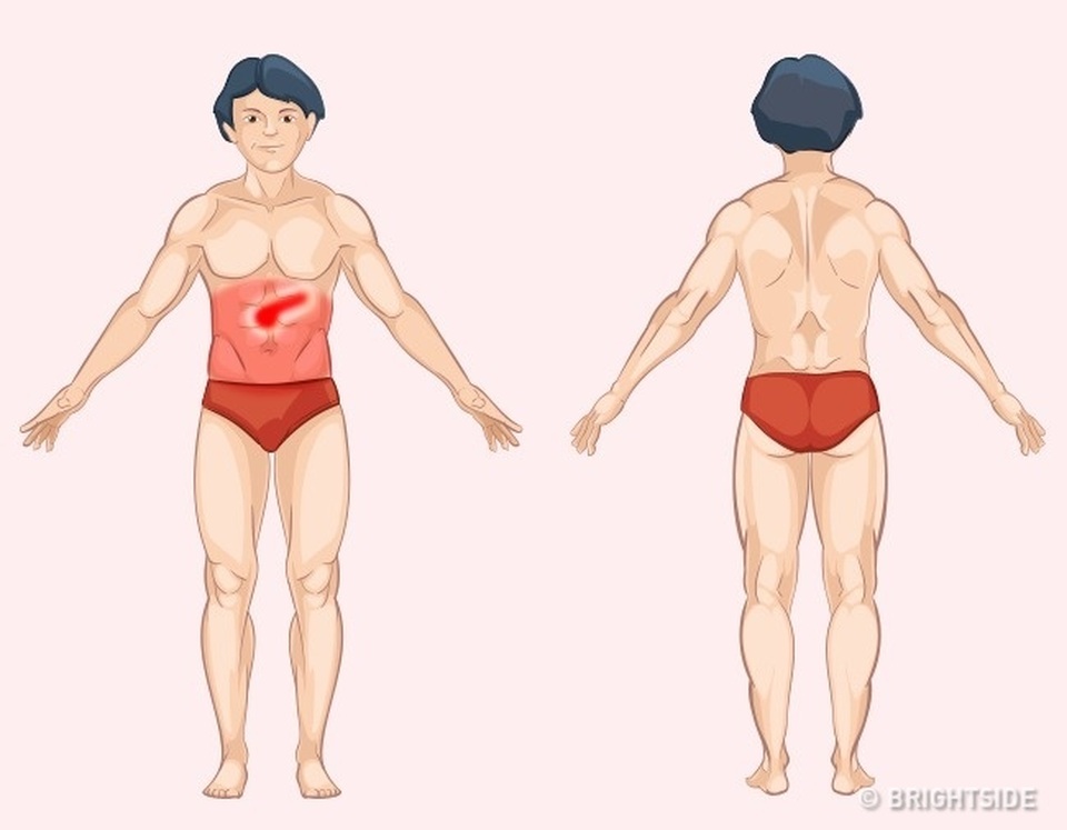 Những loại đau cần đi kiểm tra nội tạng - 9 Những loại đau cần đi kiểm tra nội tạng - 9