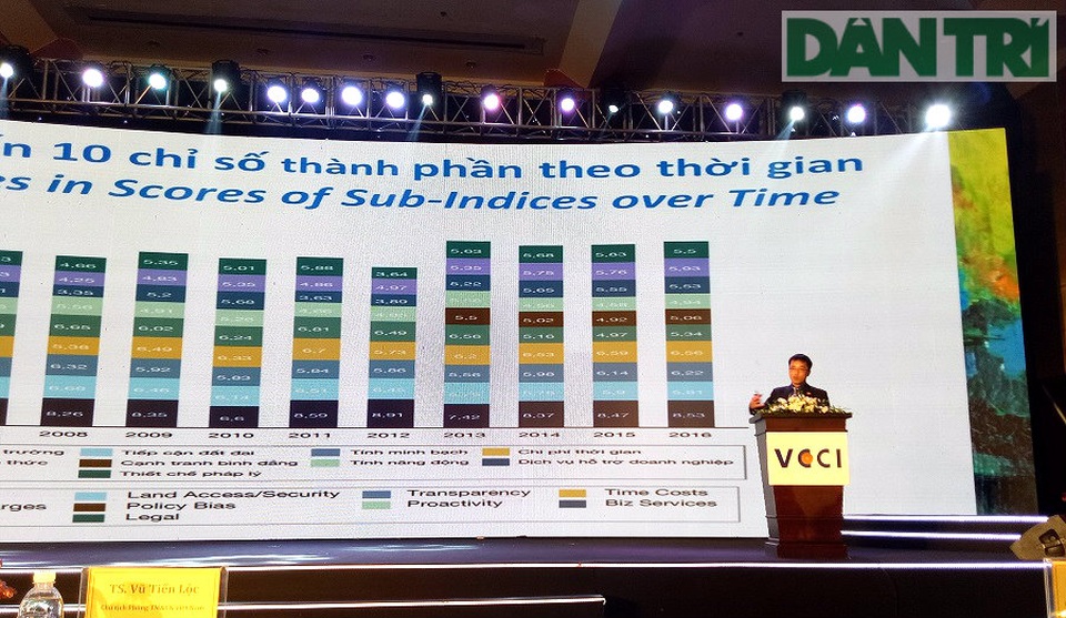 1/2 doanh nghiệp FDI phải “bôi trơn” cho cơ quan Nhà nước - 1 Tình trạng tham nhũng vặt dù được biết là đã giảm so với năm ngoái, tuy nhiên, vấn đề này vẫn còn nhức nhối và nghiêm trọng