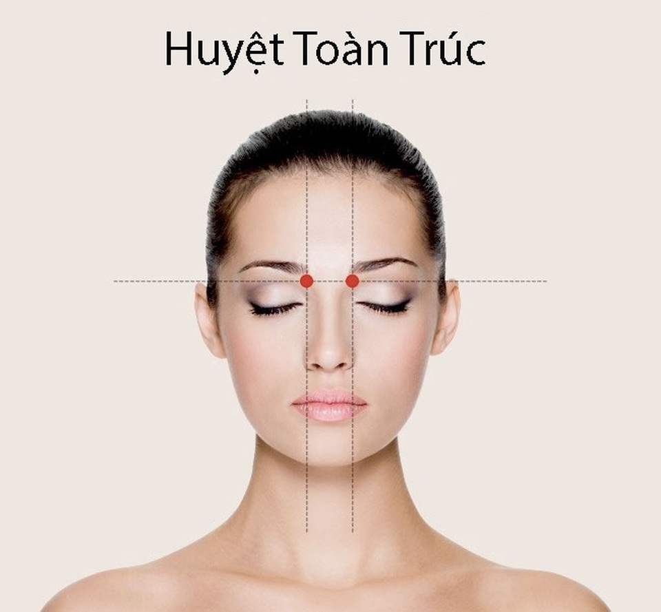 Loại bỏ cơn đau đầu không dùng thuốc trong 5 phút - 3 Loại bỏ cơn đau đầu không dùng thuốc trong 5 phút - 3