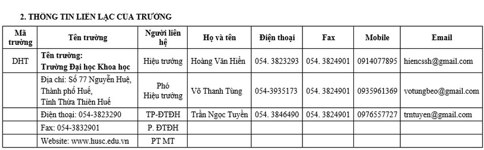 Trường ĐH Khoa học Huế - cơ sở đào tạo đáp ứng nhu cầu xã hội - 15 Trường ĐH Khoa học Huế - cơ sở đào tạo đáp ứng nhu cầu xã hội - 15