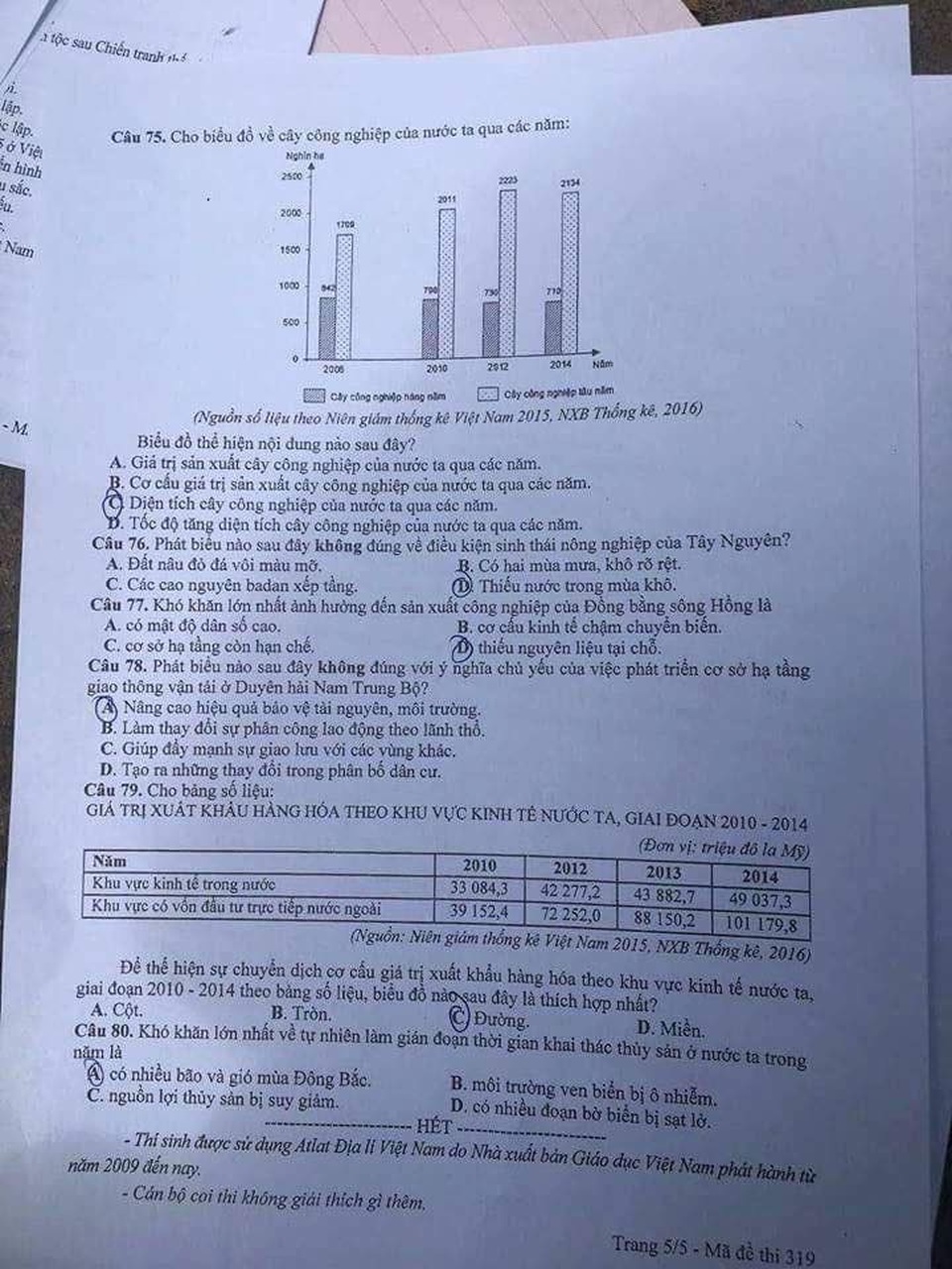 Đề thi trắc nghiệm môn Địa lý kỳ thi THPT quốc gia 2017 - 5 Đề thi trắc nghiệm môn Địa lý kỳ thi THPT quốc gia 2017 - 5