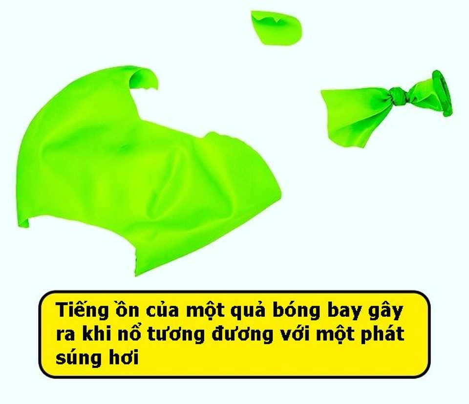Những món đồ chơi phổ biến tiềm ẩn nhiều nguy cơ cho trẻ nhỏ - 5 Những món đồ chơi phổ biến tiềm ẩn nhiều nguy cơ cho trẻ nhỏ - 5