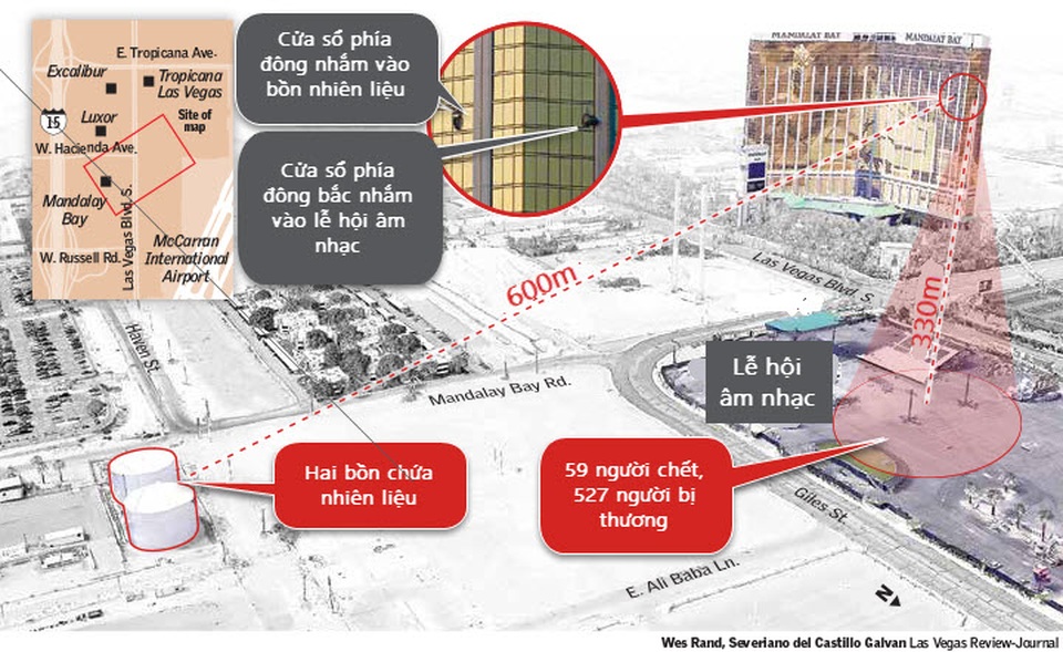 Tiết lộ lý do tay súng phá 2 cửa phòng khách sạn ở Las Vegas - 2 Đồ họa nơi nghi phạm Stephen Paddock nhắm mục tiêu từ 2 cửa sổ trên tầng 32 của khách sạn Mandalay Bay ở Las Vegas (Đồ họa: Las Vegas Review Journal)