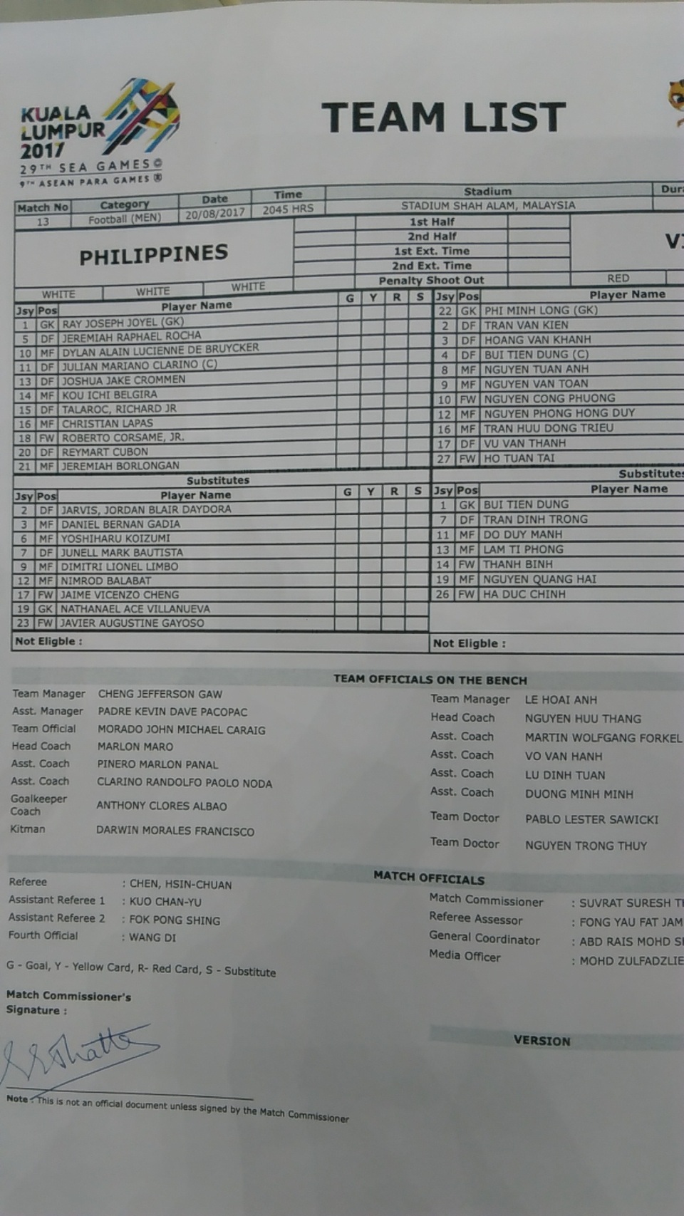 
Đội hình xuất phát của U22 Việt Nam và U22 Philippines
