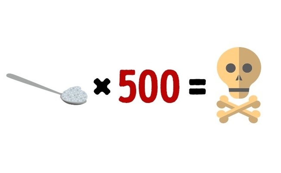 Những giới hạn của thực phẩm mà nếu vượt quá có thể dẫn đến tử vong - 11