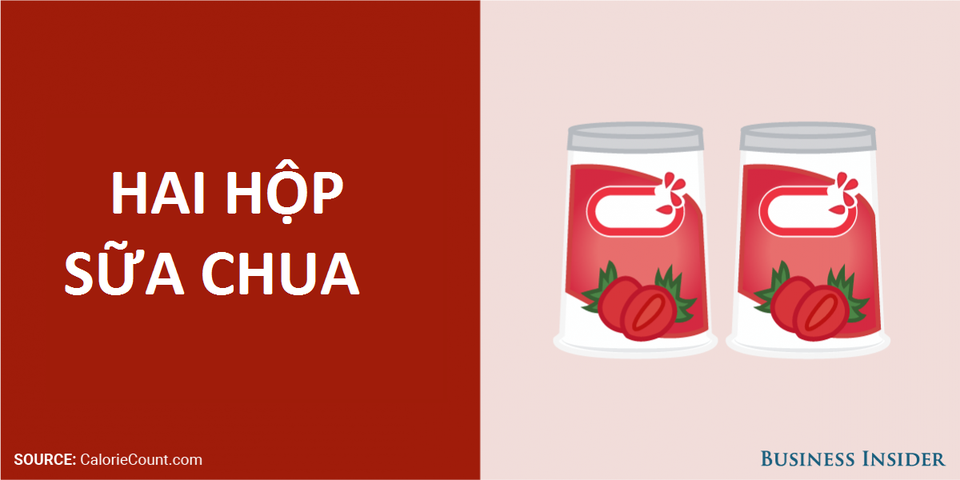 Con người nên hấp thụ bao nhiêu đường mỗi ngày là vừa đủ? - 3 Con người nên hấp thụ bao nhiêu đường mỗi ngày là vừa đủ? - 3