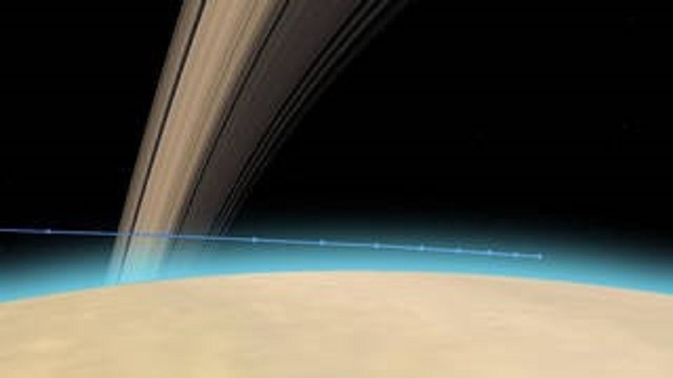 NASA sẽ phá hủy một tàu vũ trụ trị giá 3 tỷ bảng Anh vào thứ Sáu này - 5
Đường đi của Cassini vào lớp khí quyển cao của sao Thổ, các điểm đánh dấu là vị trí của con tàu sau mỗi 10 giây.