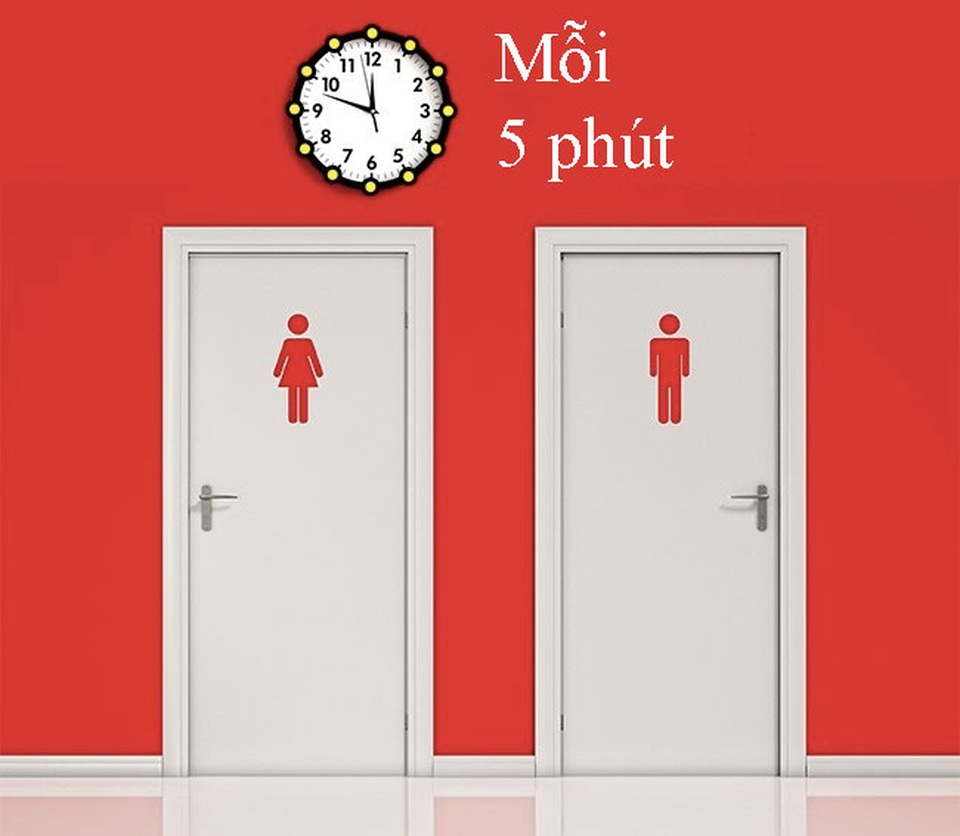 12 dấu hiệu cho thấy đường máu tăng cao - 3 12 dấu hiệu cho thấy đường máu tăng cao - 3