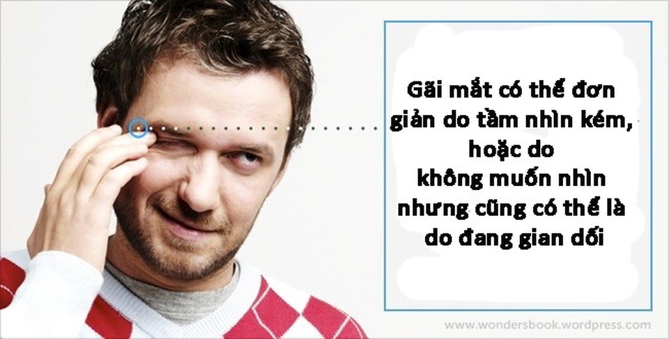 Đọc vị ngôn ngữ cơ thể để giao tiếp thành công - 2 Đọc vị ngôn ngữ cơ thể để giao tiếp thành công - 2