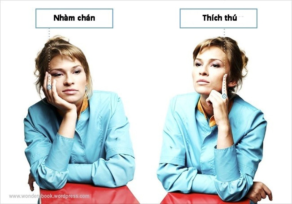 Đọc vị ngôn ngữ cơ thể để giao tiếp thành công - 4 Đọc vị ngôn ngữ cơ thể để giao tiếp thành công - 4