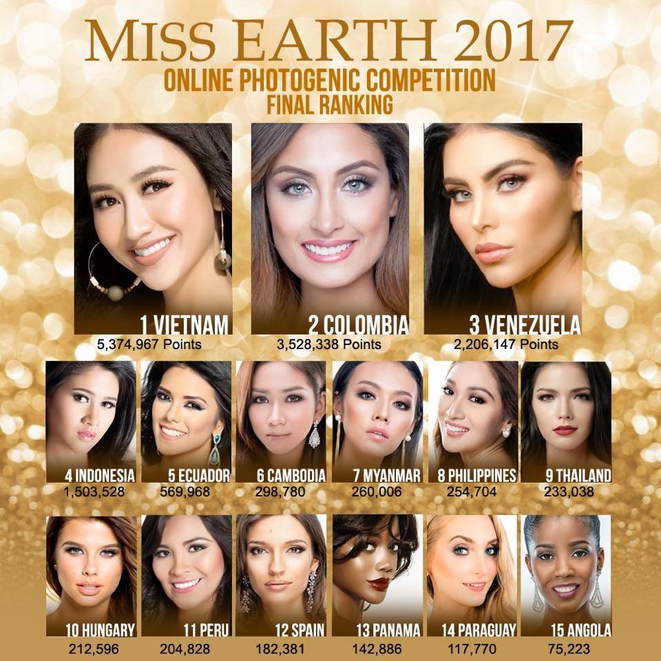 Hà Thu xuất sắc giành thêm hai huy chương vàng tại Hoa hậu Trái đất 2017 - 1
Hà Thu giành danh hiệu Hoa hậu Ảnh tại cuộc thi Hoa hậu Trái đất 2017.