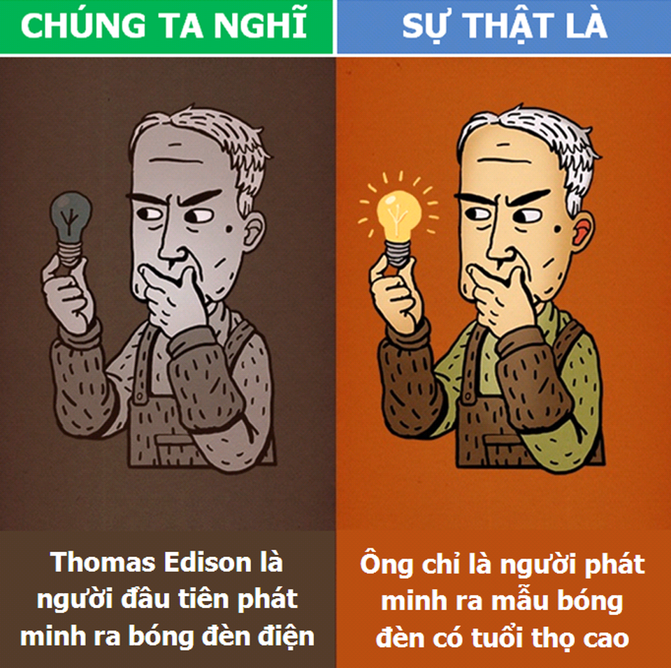 Những hiểu lầm kinh điển về lịch sử mà chúng ta thường mắc phải - 1 Những hiểu lầm kinh điển về lịch sử mà chúng ta thường mắc phải - 1