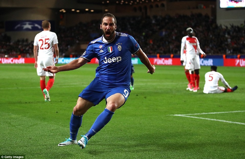 Monaco 0-2 Juventus: Higuain lập cú đúp - 2 Higuain tỏa sáng khi đóng góp cả 2 bàn thắng cho Juventus