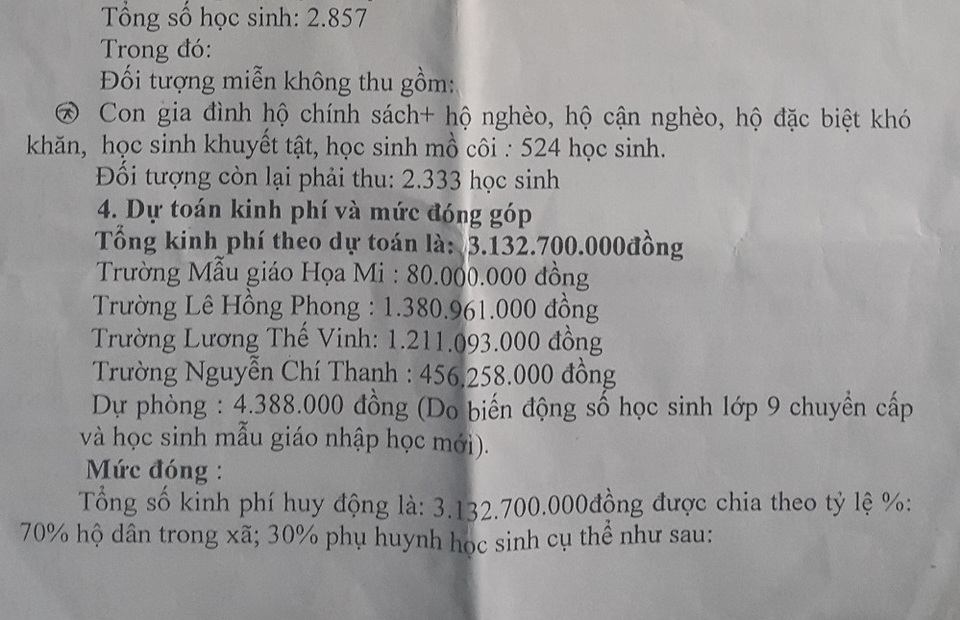 Học sinh phải đóng gần nửa triệu đồng xây dựng... nông thôn mới - 1
Dự toán kinh phí mà học sinh xã Nam Dong phải đóng để xây dựng nông thôn mới.