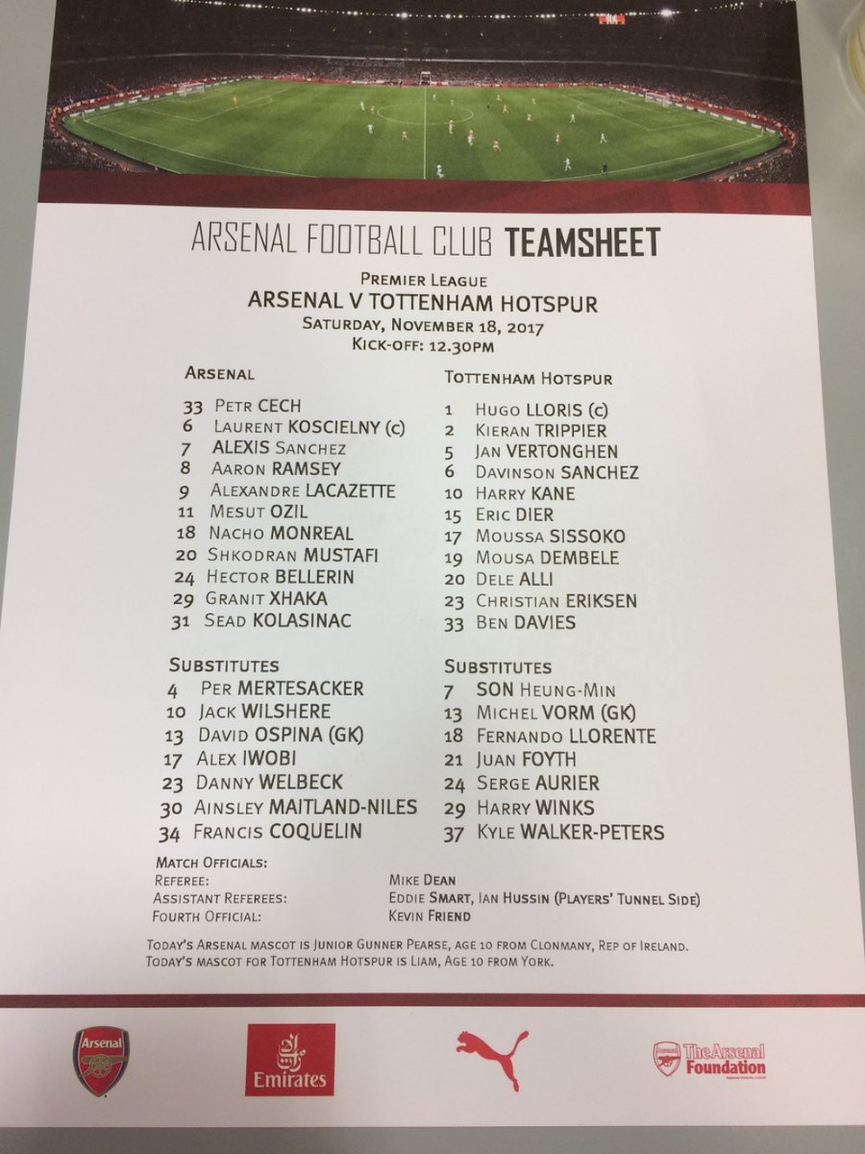 Arsenal 2-0 Tottenham: Chiến thắng xứng đáng - 13
Đội hình ra sân của hai bên
