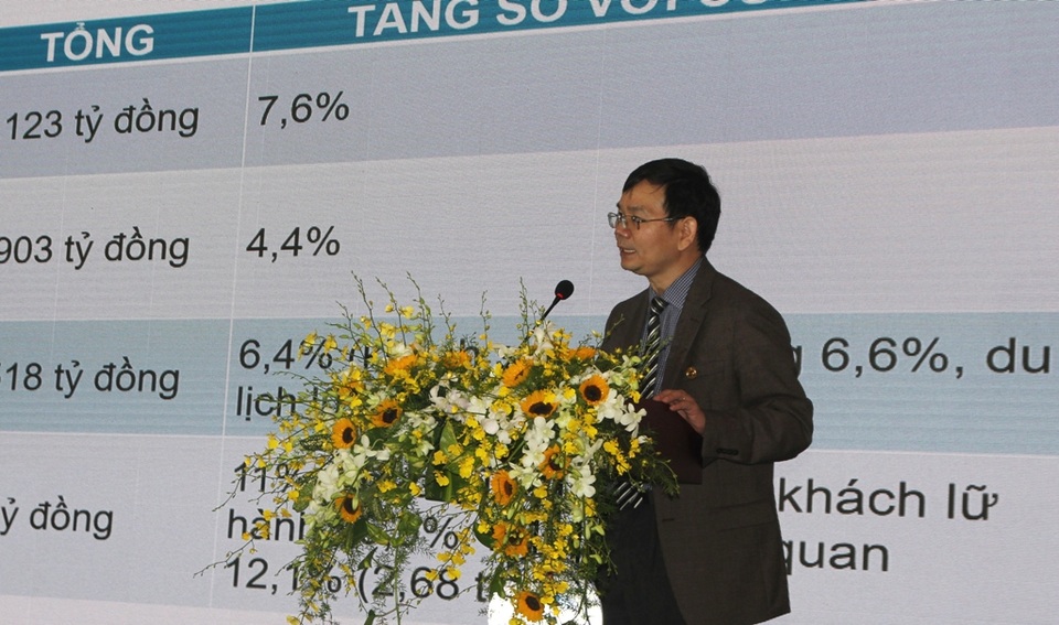 Mỗi du khách tới Tây Ninh chỉ tiêu... 300.000 đồng - 2 TS Huỳnh Thế Du gợi ý tỉnh Tây Ninh chú trọng việc chi tiêu của du khách để tăng nguồn thu du lịch
