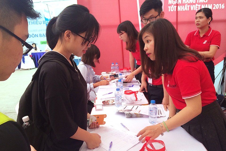 80% sinh viên Học viện Ngân hàng có việc làm sau 6 tháng tốt nghiệp - 2 80% sinh viên Học viện Ngân hàng có việc làm sau 6 tháng tốt nghiệp - 2