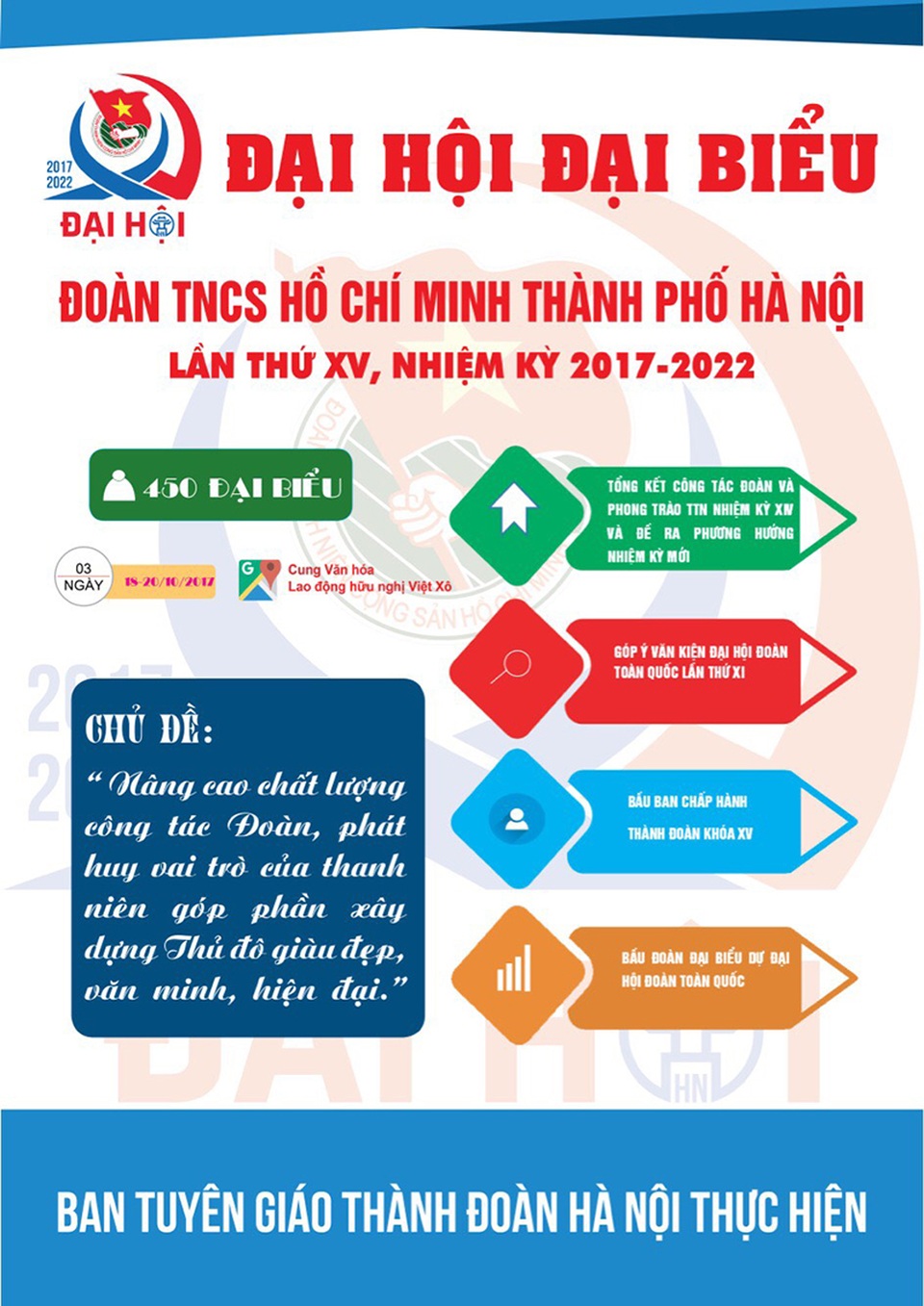 Đại hội có chủ đề là “Nâng cao chất lượng công tác đoàn, phát huy vai trò của thanh niên, góp phần xây dựng Thủ đô giàu đẹp, văn minh, hiện đại” và khẩu hiệu hành động “Tuổi trẻ Thủ đô gương mẫu, đoàn kết, xung kích, sáng tạo, hội nhập, phát triển”.