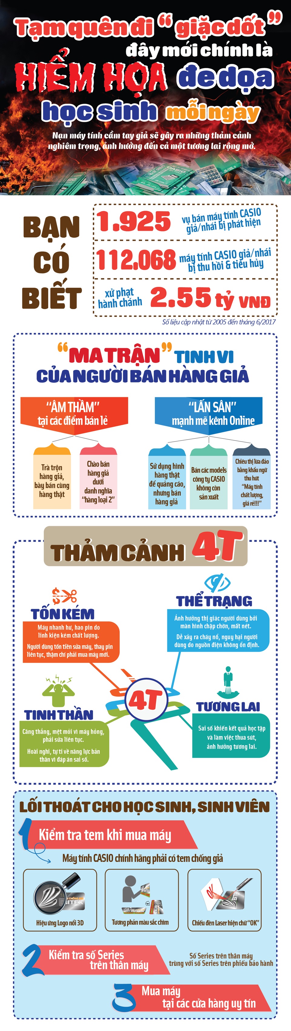 Tạm quên đi “giặc dốt”, đây mới chính là hiểm họa đe dọa học sinh mỗi ngày - 1 Tạm quên đi “giặc dốt”, đây mới chính là hiểm họa đe dọa học sinh mỗi ngày - 1