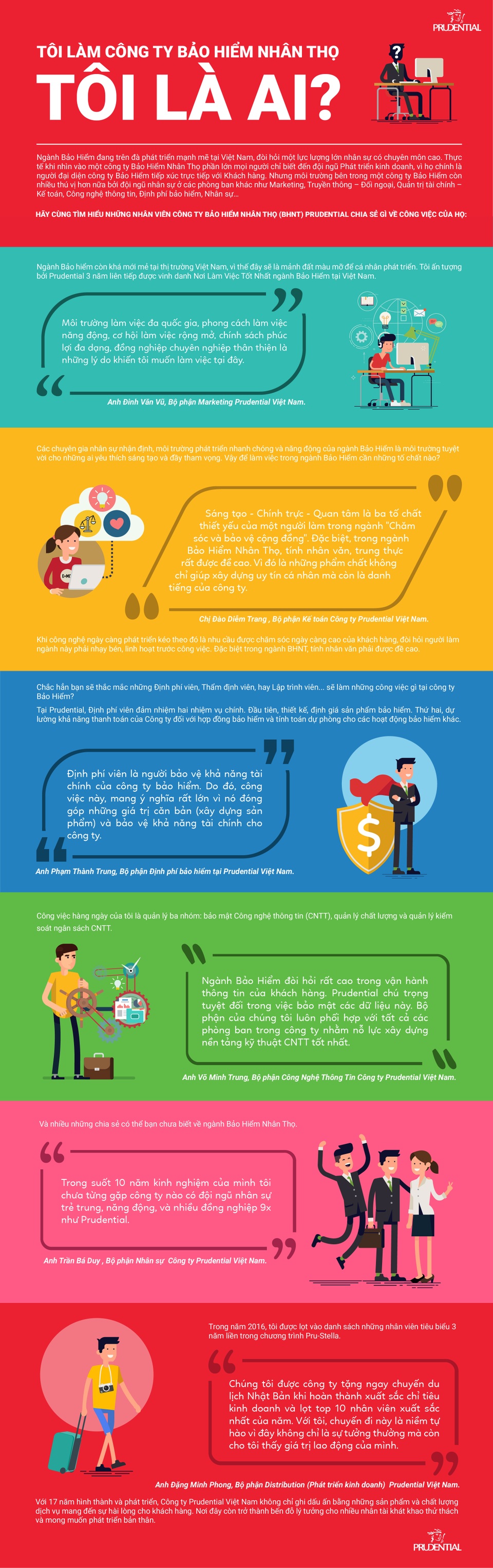 Tôi làm công ty bảo hiểm nhân thọ - tôi là ai? - 1