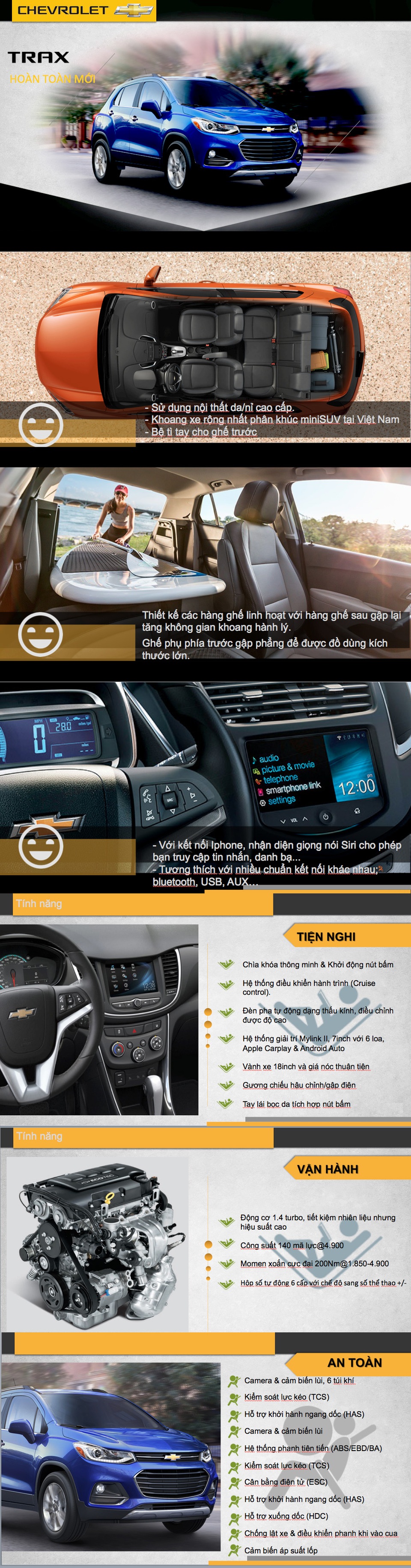 Chevrolet Trax quyết tâm khẳng định vị thế - 1