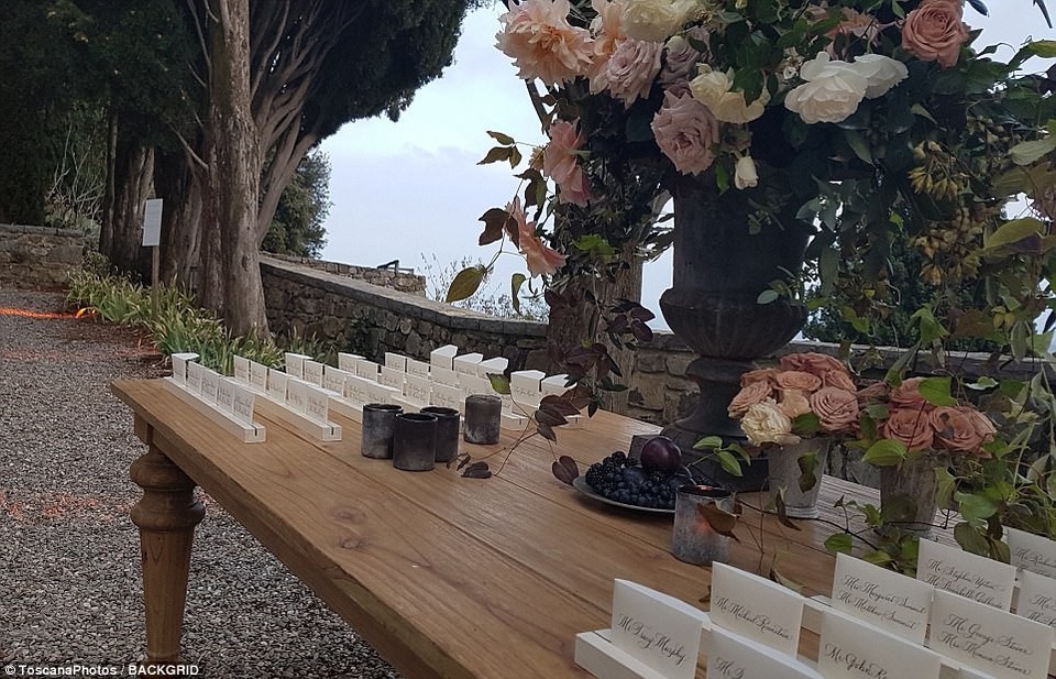 Siêu mẫu Kate Upton bất ngờ lên xe hoa với bạn trai giàu có - 11