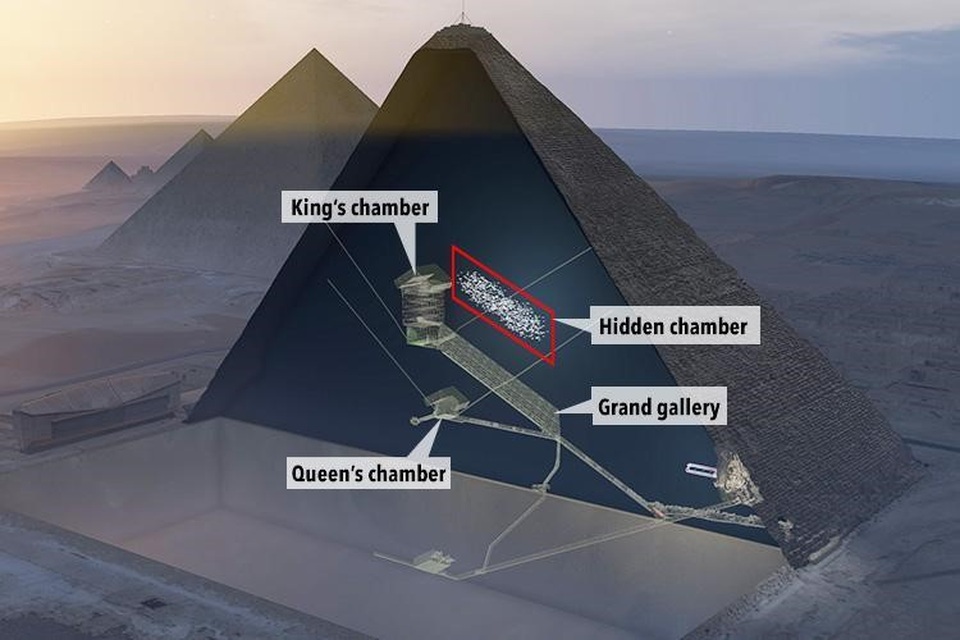 Chế tạo robot để khám phá bí ẩn bên trong Đại Kim Tự Tháp Giza - 5
Buồng bí ẩn bên trong kim tự tháp.
