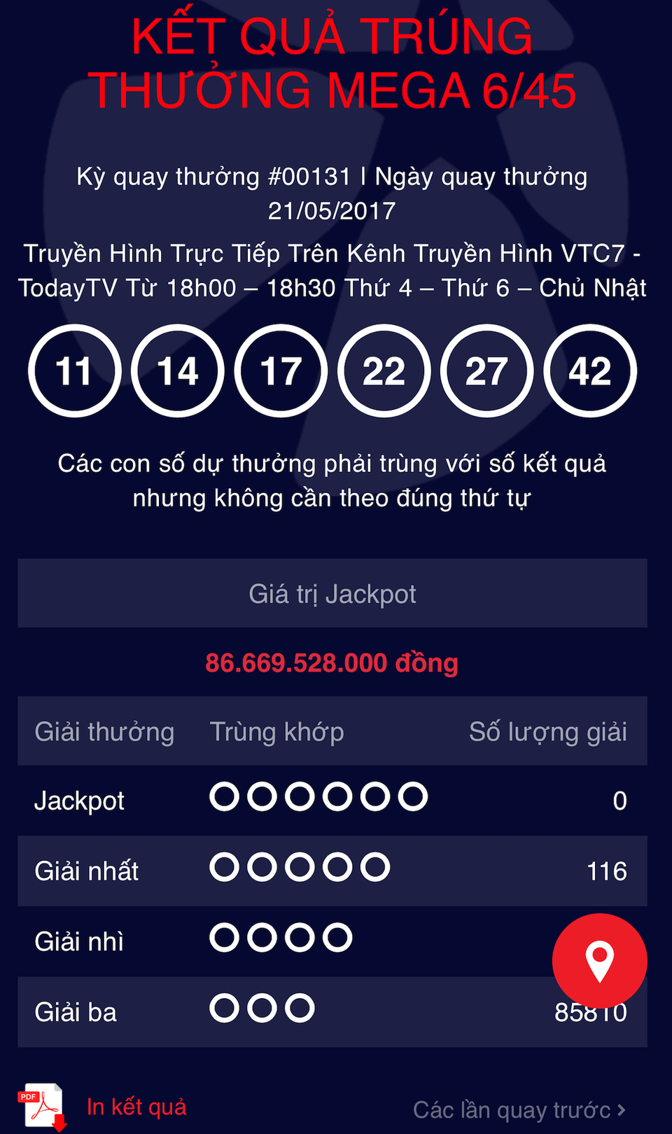 Đã tìm ra dãy số giải Jackpot với số tiền "khủng" 112 tỷ đồng - 2 Kỳ quay ngày 21/5 không tìm ra dãy số Jackpot nên giá trị giải thưởng tiếp tục cộng dồn.