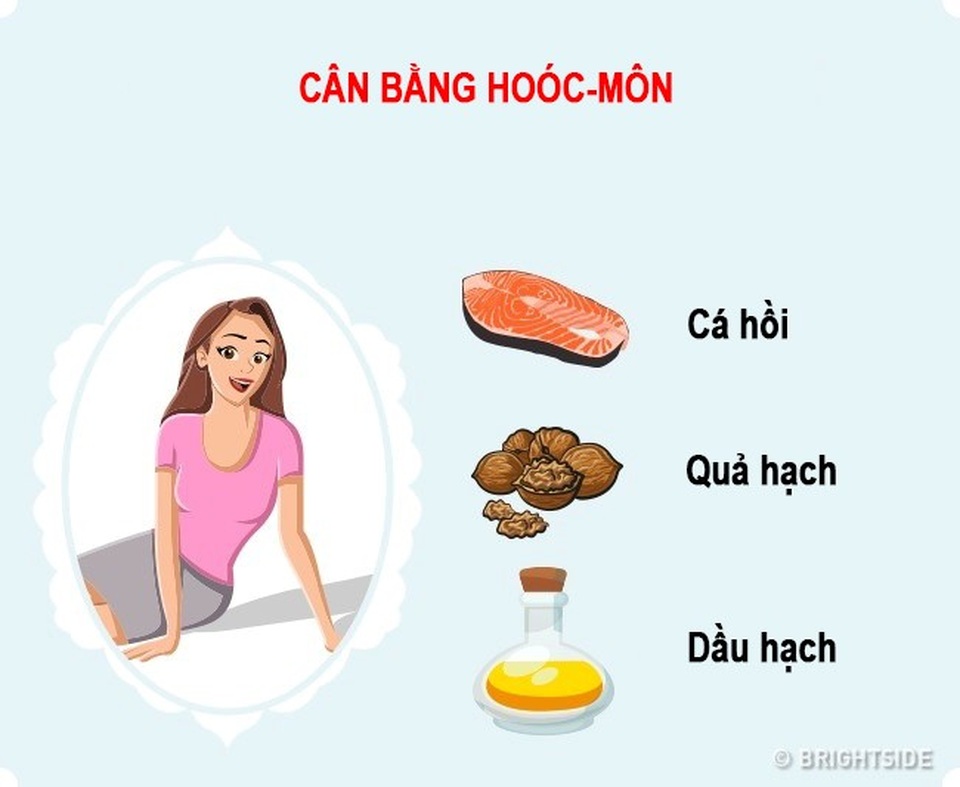 18 loại siêu thực phẩm “vàng” cho phái đẹp - 4 18 loại siêu thực phẩm “vàng” cho phái đẹp - 4