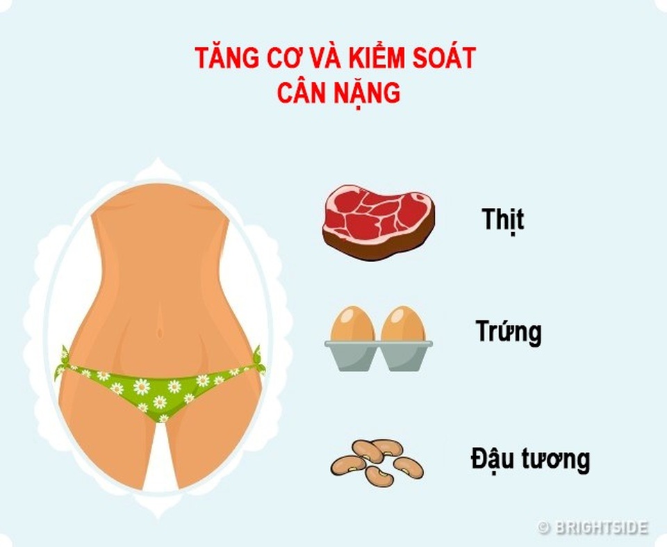 18 loại siêu thực phẩm “vàng” cho phái đẹp - 5 18 loại siêu thực phẩm “vàng” cho phái đẹp - 5