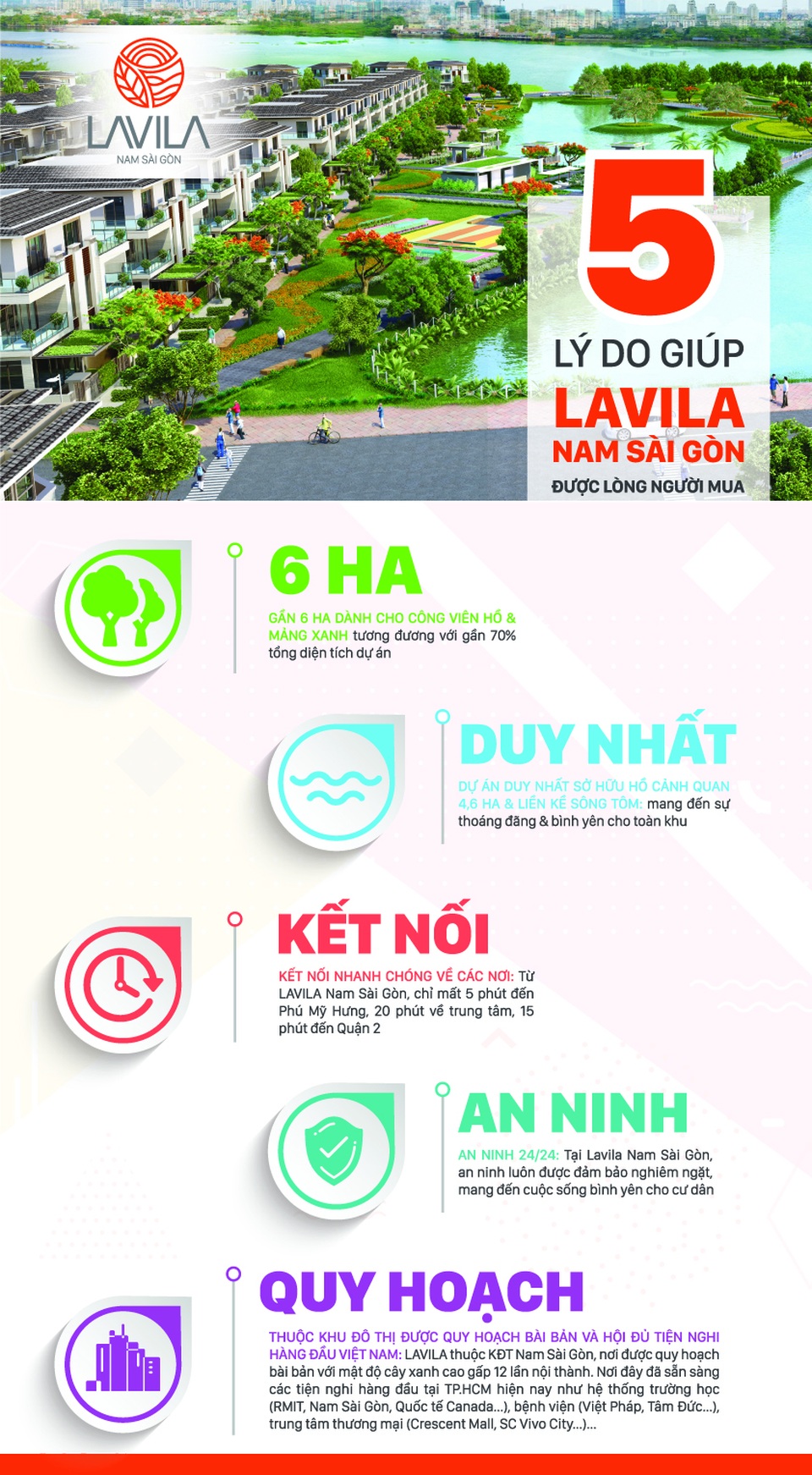 Bỏ phố về Nam Sài Gòn, hành trình tìm không gian sống chất lượng - 3 Bỏ phố về Nam Sài Gòn, hành trình tìm không gian sống chất lượng - 3