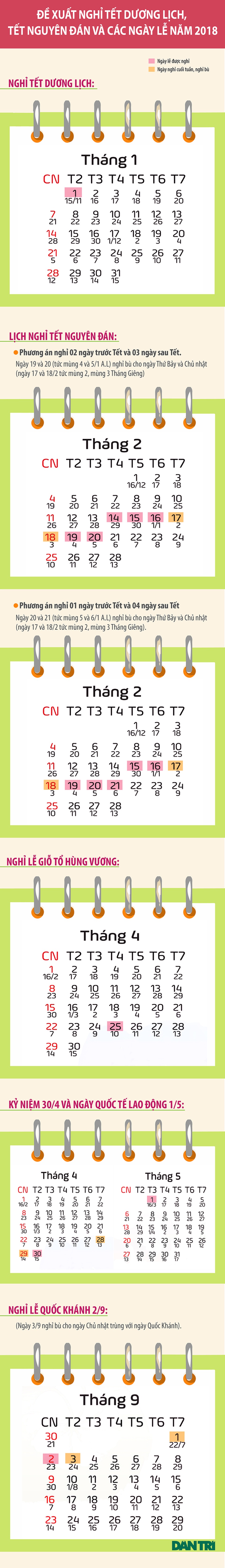 Infographics - Đề xuất các ngày nghỉ lễ, Tết năm 2018 - 1