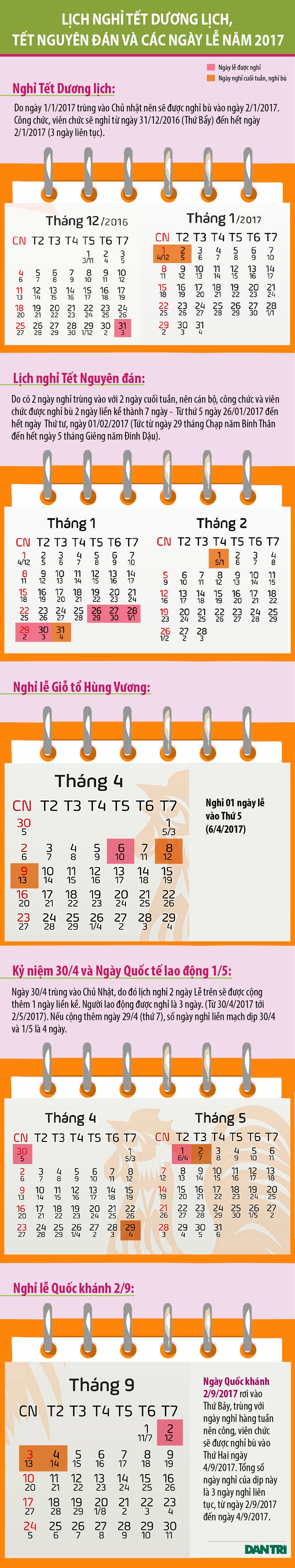 Infographics - Dân trí tặng bạn đọc bộ lịch các ngày nghỉ lễ, Tết năm 2017 - 1 Infographics - Dân trí tặng bạn đọc bộ lịch các ngày nghỉ lễ, Tết năm 2017 - 1