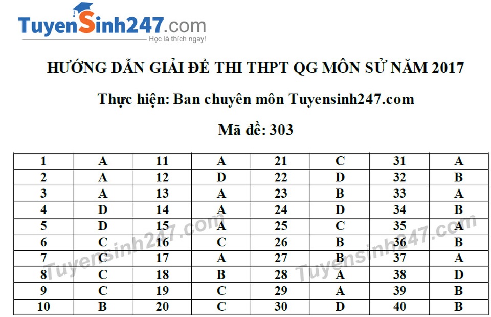 Đáp án tham khảo đề thi môn Địa lý, Lịch sử - 9