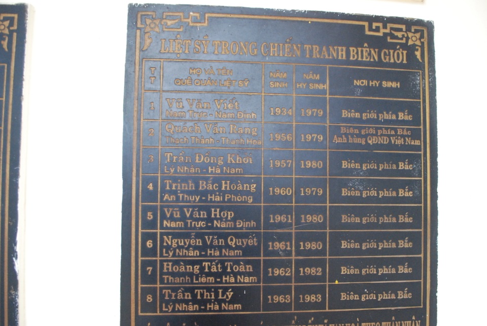 Các anh sống mãi với vùng biên giới Tổ quốc - 5
Danh sách các liệt sĩ hy sinh tại địa bàn xã trong chiến tranh bảo vệ Tổ quốc được ghi trong bia đá đền thờ xã Vạn Hòa.