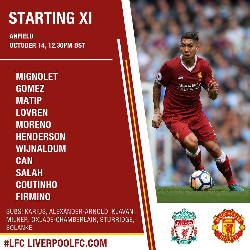 Liverpool 0-0 MU: Chia điểm nhạt nhòa - 10
Đội hình ra sân của Liverpool