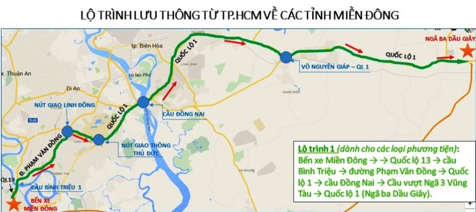 Từ TPHCM về quê ăn Tết, đi lộ trình nào để không kẹt xe? - 1 Lộ trình 1: Bến xe miền Đông -> Quốc lộ 13 -> cầu Bình Triệu -> đường Phạm Văn Đồng -> Quốc lộ 1 -> cầu Đồng Nai -> cầu vượt Ngã 3 Vũng Tàu -> Quốc lộ 1 (Ngã ba Dầu Giây).