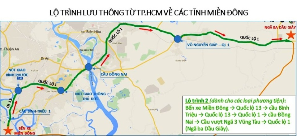 Từ TPHCM về quê ăn Tết, đi lộ trình nào để không kẹt xe? - 2 Lộ trình 2: Bến xe miền Đông -> Quốc lộ 13 -> cầu Bình Triệu -> Quốc lộ 13 -> Quốc lộ 1 -> cầu Đồng Nai -> Cầu vượt Ngã 3 Vũng Tàu -> Quốc lộ 1 (Ngã ba Dầu Giây).