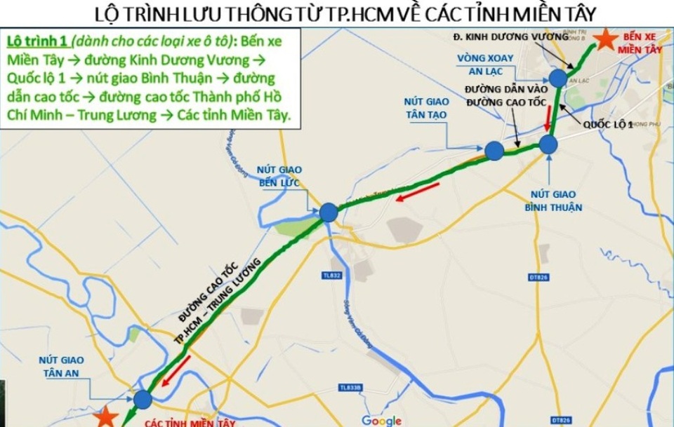 Từ TPHCM về quê ăn Tết, đi lộ trình nào để không kẹt xe? - 5 Bến xe miền Tây -> đường Kinh Dương Vương -> Quốc lộ 1 -> nút giao Bình Thuận -> đường dẫn cao tốc -> đường cao tốc TPHCM – Trung Lương -> các tỉnh Miền Tây.