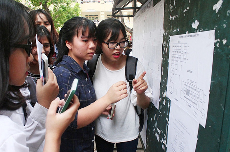Hơn 35.000 thí sinh điều chỉnh nguyện vọng xét tuyển đại học trong ngày đầu - 1
Nếu đã điều chỉnh nguyện vọng bằng hình thức trực tuyến thí sinh sẽ không được thực hiện các điều chỉnh bằng phiếu.