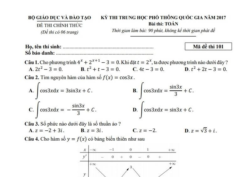 Sẽ công khai kết quả đánh giá đề Toán THPT quốc gia 2017 - 1 Mã đề Toán 101 và 102 sẽ được Hội Toán học Việt Nam đem ra phân tích.