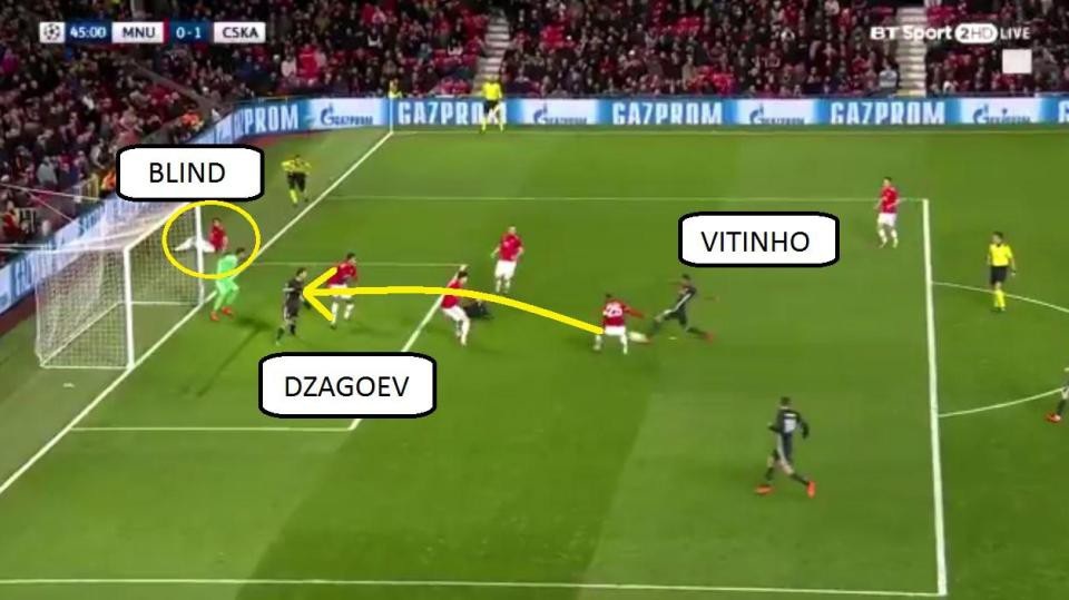 Vì sao trọng tài công nhận bàn thua tranh cãi của MU? - 1 Chi tiết tình huống dẫn tới bàn thua của MU