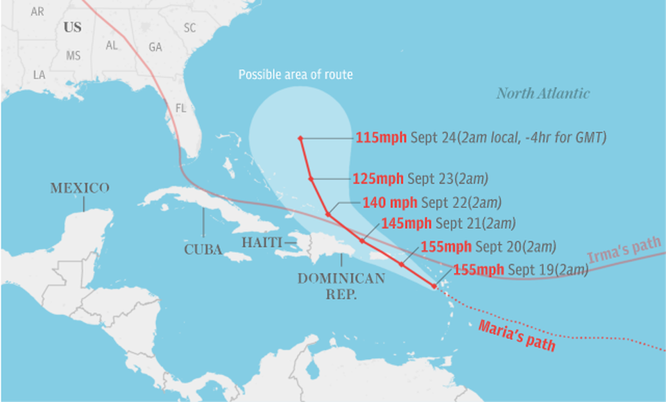 Siêu bão lịch sử tiếp tục càn quét Caribe - 11 Đường đi dự kiến của bão Maria tại Caribe.