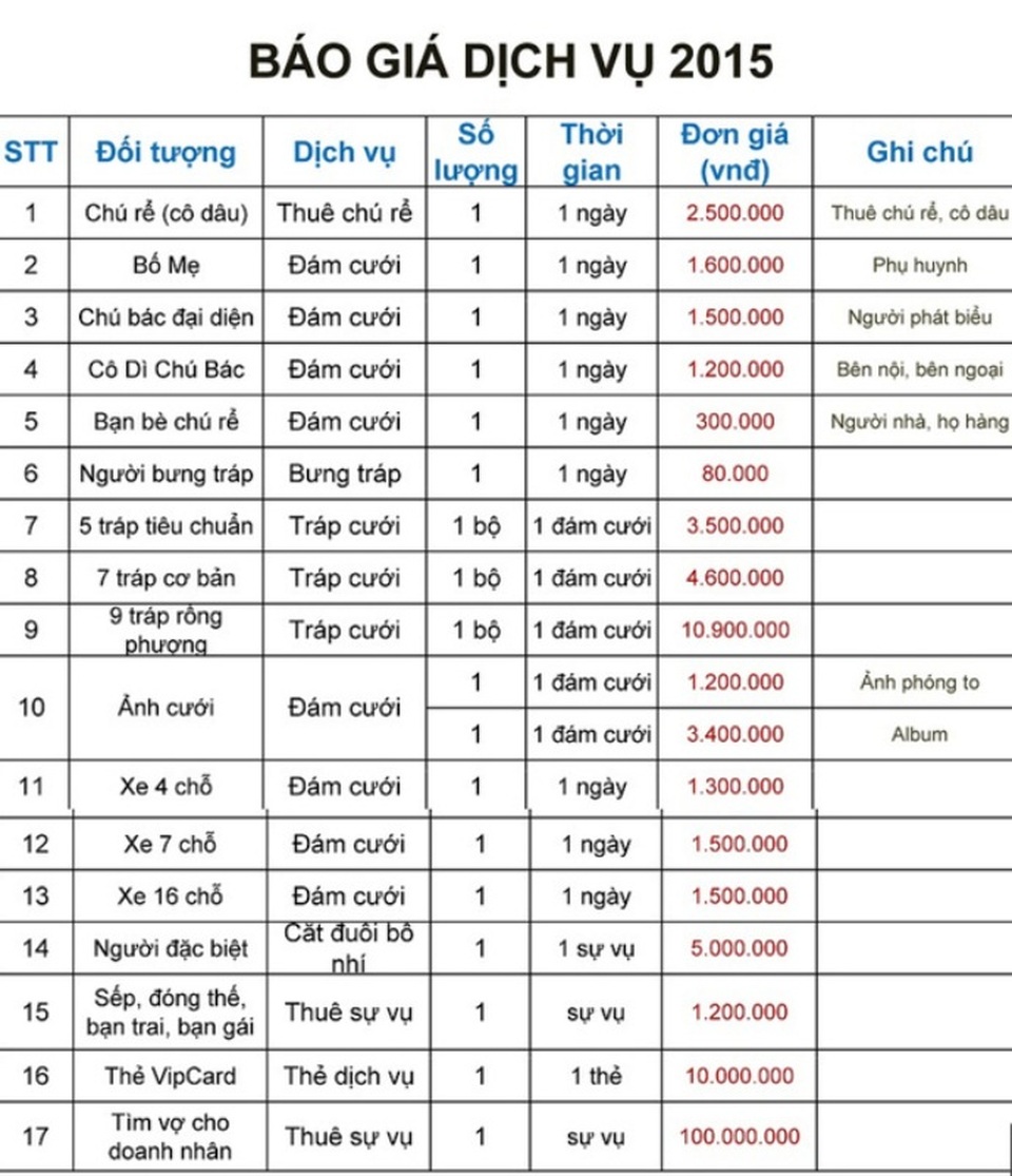 Những nghề làm thuê kỳ lạ ở Việt Nam - 3 Bảng giá dịch vụ cho thuê cô dâu, chú rể, hai bên thông gia.