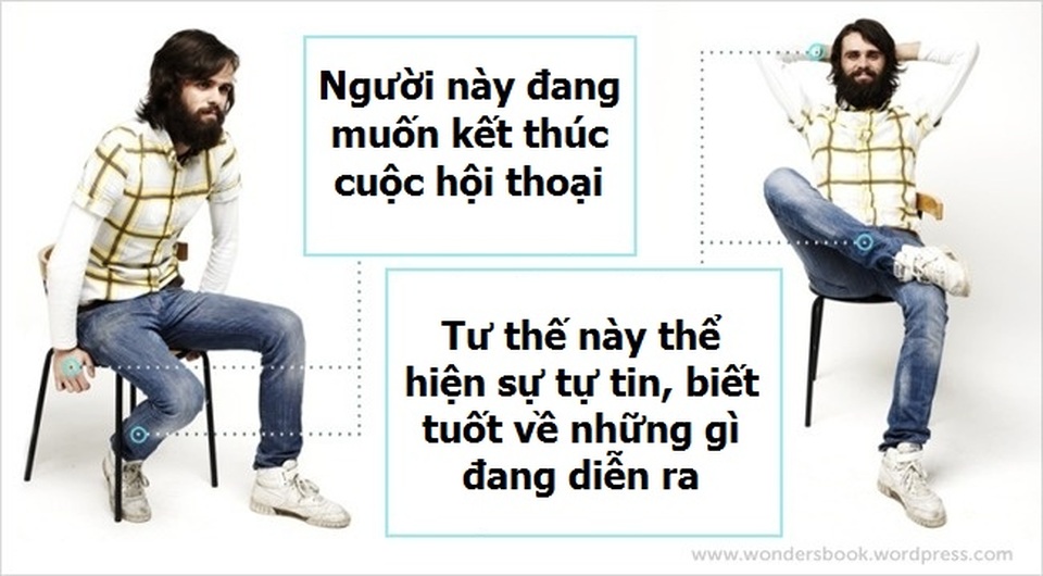 Cùng khoa học giải mã các “ngôn ngữ cơ thể” của con người - 4 Trên thực tế, phụ nữ không thích những người luôn giữ tư thế “biết tuốt” ở nơi làm việc.