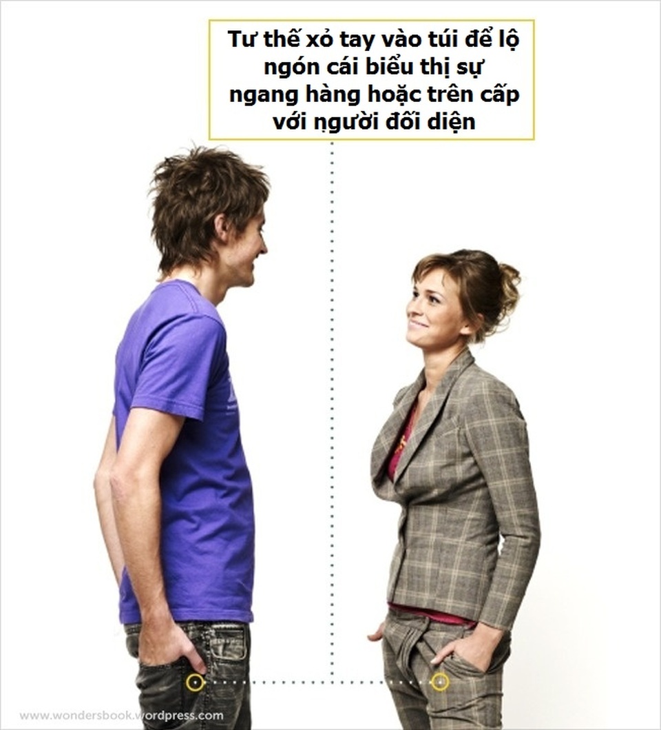 Cùng khoa học giải mã các “ngôn ngữ cơ thể” của con người - 6 Chỉ nên sử dụng tư thế này khi đang trò chuyện với những người ngang hoặc dưới hàng mình.