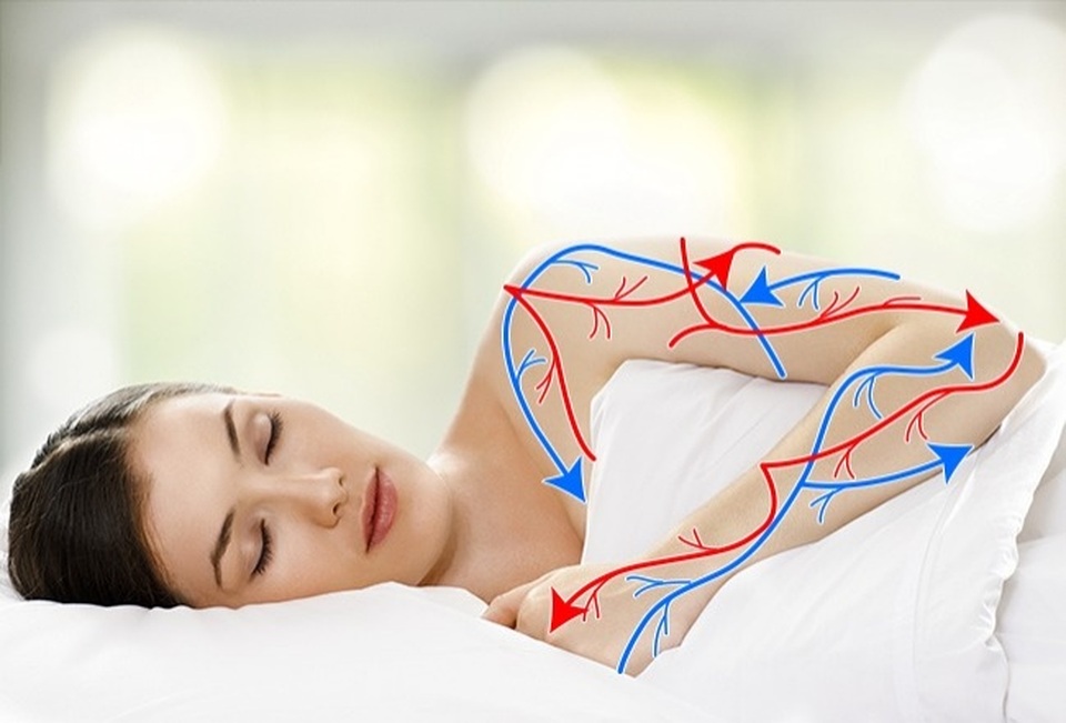 10 lý do vì sao nên ngủ “nuy”? - 5