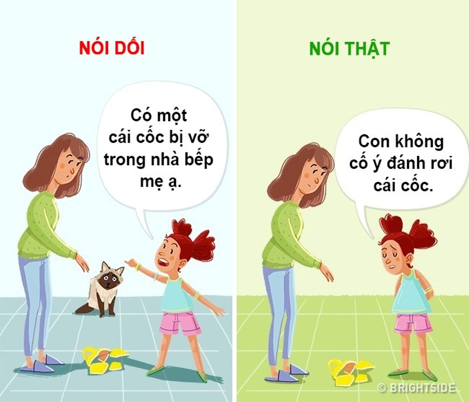 Khoa học chỉ ra 5 cách đơn giản để nhận biết người nói dối - 1 Khi nói dối, họ có xu hướng tránh nói về bản thân mình. Họ nói hoặc viết về người khác, đặc biệt là người thứ 3, không có mặt trong cuộc hội thoại bởi họ coi đây là cách để tách ra họ khỏi người nói dối.